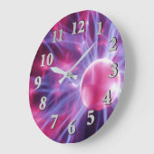 Oog van het Storm 1 Grote Klok (Hoek)