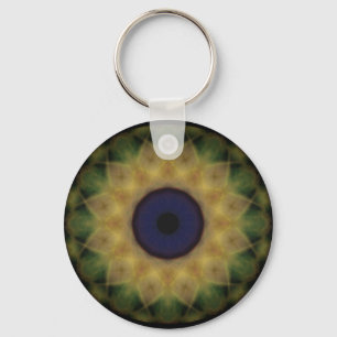 Oogaandoeningen Sleutelhanger