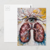 Oogbol en longen briefkaart (Voorkant / Achterkant)