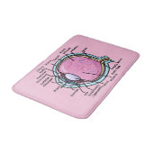 Oogdiagram Badmat (Gekanteld)