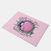 Oogdiagram Deurmat (Schuin)