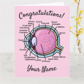 Oogdiagram Kaart (Gele Bloem)