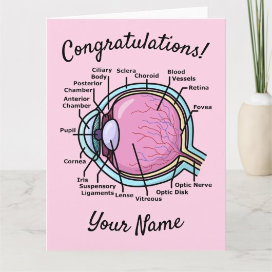 Oogdiagram Kaart (Voorkant)