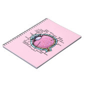 Oogdiagram Notitieboek (Linkerzijde)