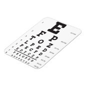 Oogdiagram Optometrie Oogheelkunde Optische magnee Magneet (Linkerzijde)