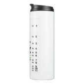 Oogexamen - Sober Gifts Mannen Vrouwen Thermosbeker (Geroteerd rechts)