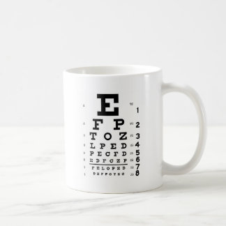 Ooggrafiek Koffiemok