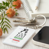 Ooggrafiek met achtergrond Eyeballen Sleutelhanger (Voorkant Rechts)