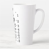 Ooggrafiek Optometrist Latte Mok (Rechts)