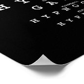 Ooggrafiek Poster (Hoek)