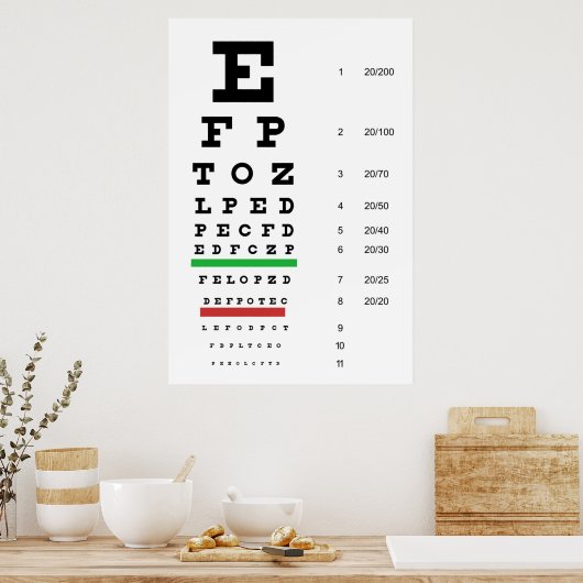 Ooggrafiek Poster (Keuken)