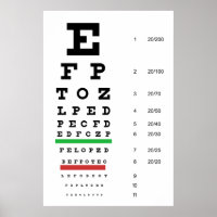 Ooggrafiek Poster
