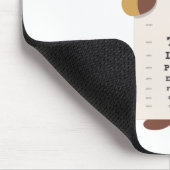 Ooggrafiekmeertje Muismat (Hoek)