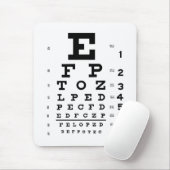 Oogheelkunde Optometrie Oogblad White en Black Muismat (Met muis)