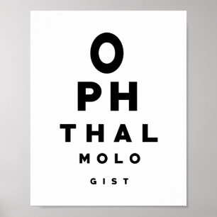 Oogheelkundige Grafiek Poster