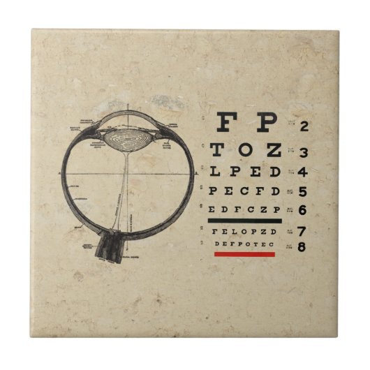  oogheelkundige tegeltje (Voorkant)