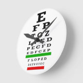 Oogkaarsklok Ronde Klok (Hoek)