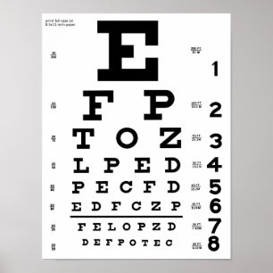 Oogkaart afdruk poster