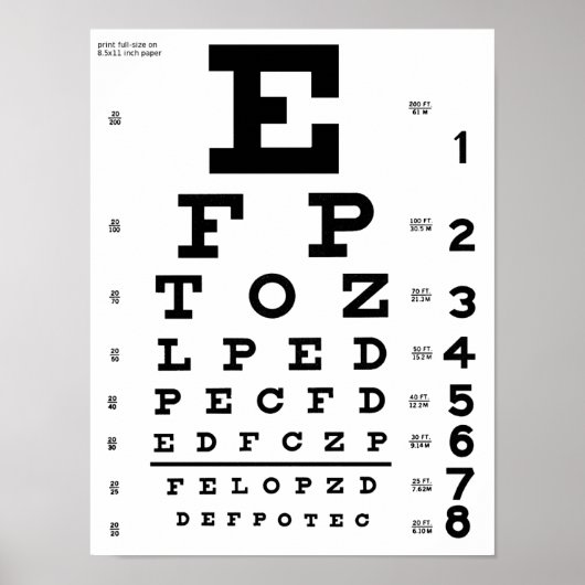 Oogkaart afdruk poster (Voorkant)