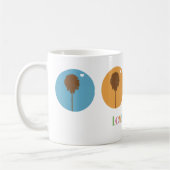 Oogliefde... Koffiemok (Links)
