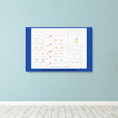 Oogoefeningen op Canvas Afdruk (Insitu (Houten vloer))