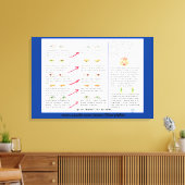 Oogoefeningen op Canvas Afdruk (Insitu (Woonkamer))