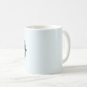 Oogoog Koffiemok (Voorkant rechts)