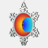 Oogoog van het Ornament van de zon (Rechts)