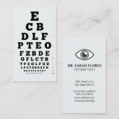 Oogpictogram | Visuskaart Visitekaartje (Voorkant / Achterkant)