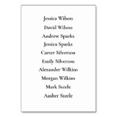 Oogst bloemblaadjes en geschilderde lucht kaart (Achterkant)