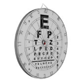 Oogtestschema Examen Dartbord (Voorkant Links)