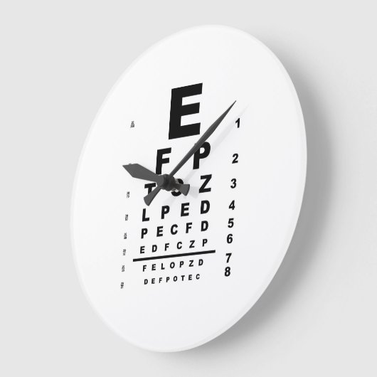 Oogtestschema Examen Grote Klok (Hoek)