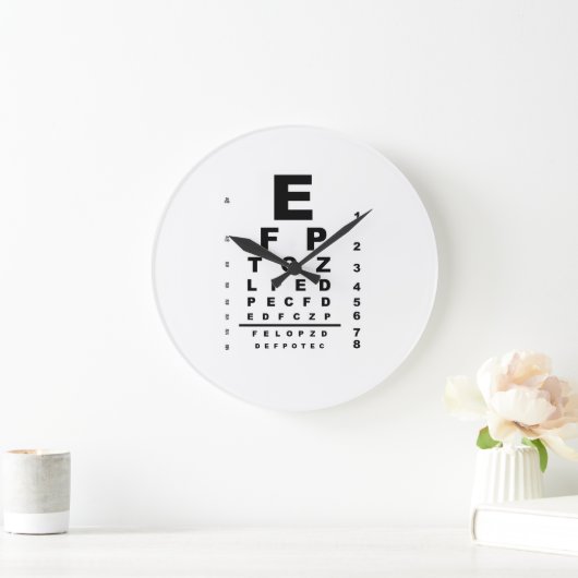 Oogtestschema Examen Grote Klok (Huis)
