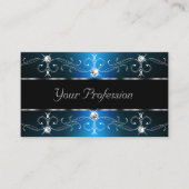 Oogvangst Blauwgroen  zwarte grenzen met foto Visitekaartje (Voorkant)