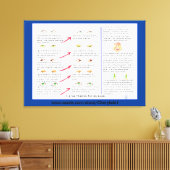 Oogvisiefeningen op een gevlekt Canvas (Insitu (Woonkamer))