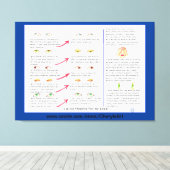 Oogvisiefeningen op een gevlekt Canvas Afdruk (Insitu (Houten vloer))