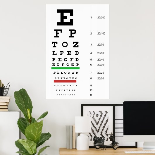 Oogzicht snellen poster (Thuiskantoor)
