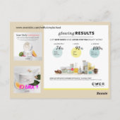 OOIT briefkaart Skincare (Achterkant)