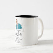 Oom Definitie Foto Tweekleurige Koffiemok (Voorkant rechts)