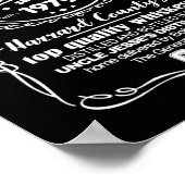 Oom Jesse's Moonshine sinds 1979 Poster (Hoek)