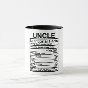 Oom Nutritional Facts Mok