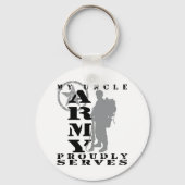 Oom Prouly Serves - ARMY Sleutelhanger (Voorkant)