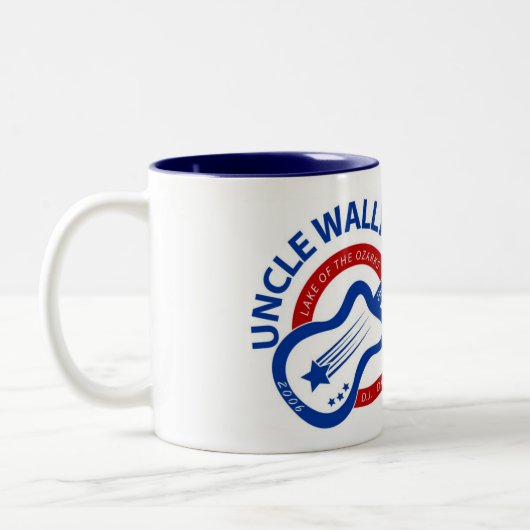 Oom Wally mok (Links)