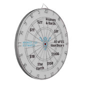 OOP Marktgrootte Schatting Dartbord (Voorkant Links)