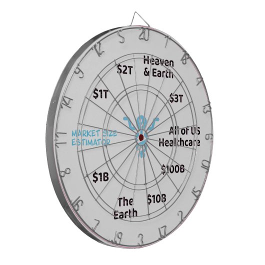 OOP Marktgrootte Schatting Dartbord (Voorkant Links)