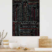 Oordeels Poster (Keuken)