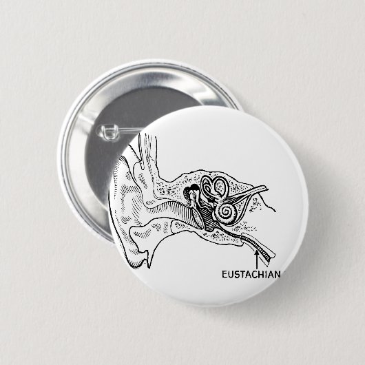 Oordiagram Ronde Button 5,7 Cm (Voorkant /achterkant)