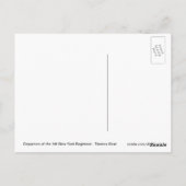 Oorlogsvertrek Briefkaart (Achterkant)