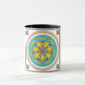 Oorsprong van de Mok Het Zijn-Worden en Alle Besta (Midden)