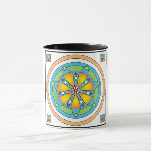 Oorsprong van de Mok Het Zijn-Worden en Alle Besta (Midden)